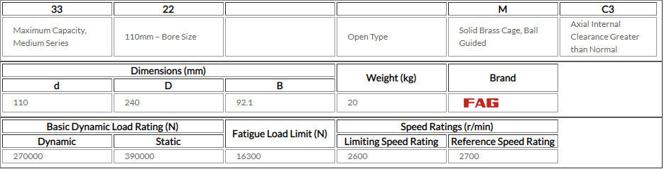 Takım Tezgahları FAG Sabit Bilyalı Rulman, Çift Sıralı Rulman 3322-M-C3 110 * 240 * 92.1MM