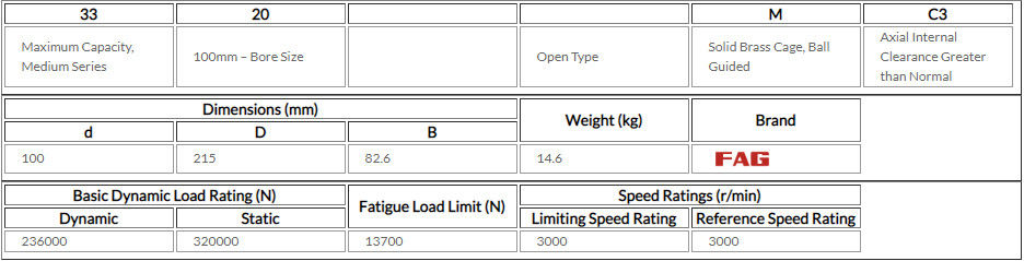3320-M – FAG Çift Sıralı Eğik Temaslı Sabit Bilyalı Rulman GCR15 100*215*82.6MM